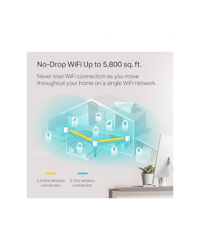 TP‑Link Deco X20 Wi‑Fi 6 Mesh System